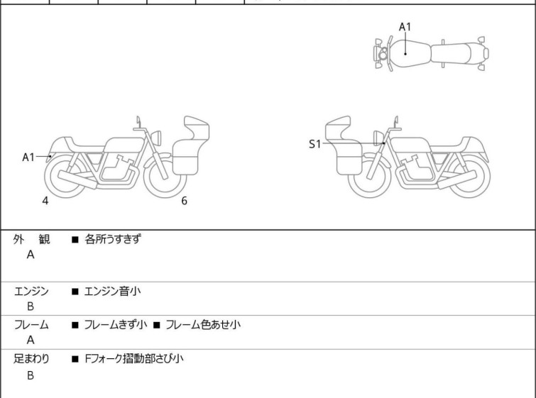 Мотоцикл HD FXBR1920 с пробегом 13997 km