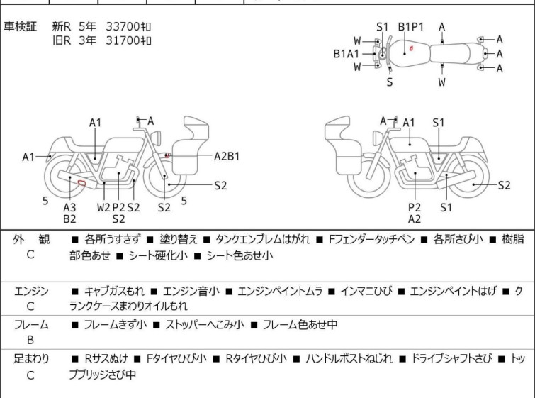 Мотоцикл Yamaha DRAGSTAR XVS400 CLASSIC с пробегом 36481 km