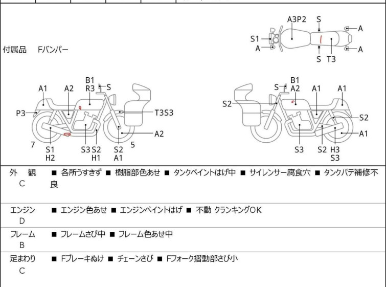 Мотоцикл Honda CB250N с пробегом 93645 km
