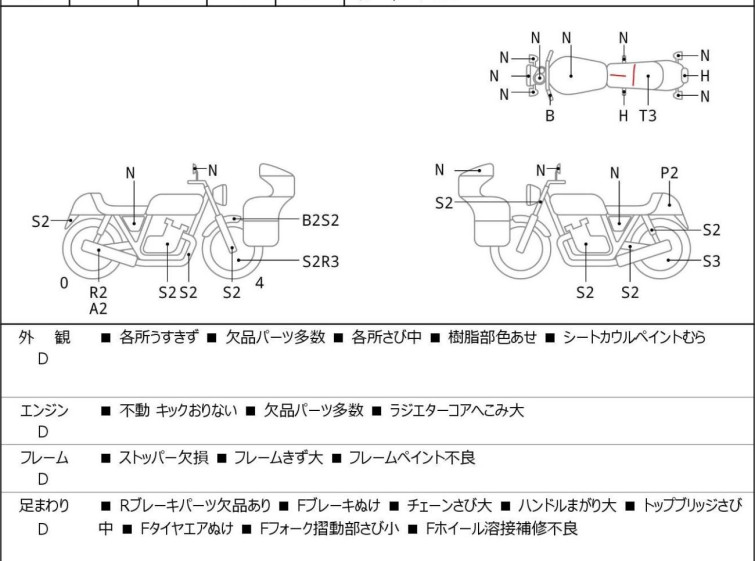 Мотоцикл Kawasaki Z1000
