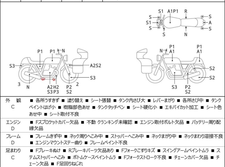 Мотоцикл Kawasaki Z1000LTD с пробегом 14087 m