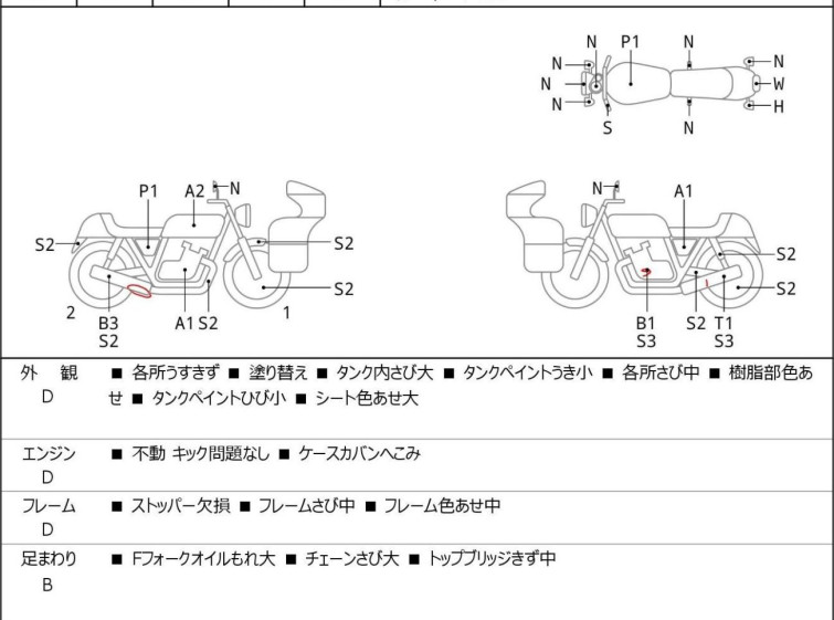 Мотоцикл Suzuki GT750