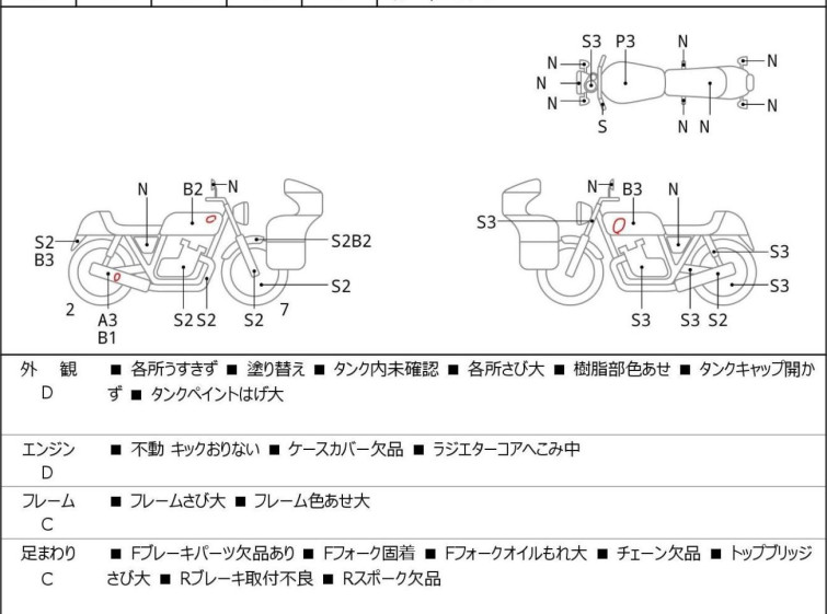 Мотоцикл Suzuki GT750 с пробегом 24643 m