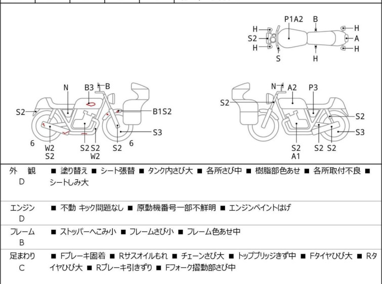 Мотоцикл Suzuki GT380 з пробігом 17757 m