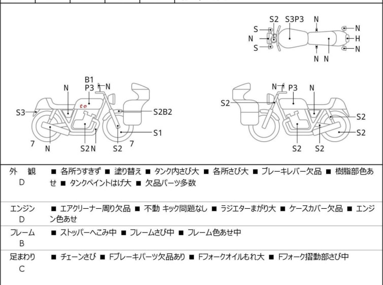 Мотоцикл Suzuki GT750 с пробегом 9179 m