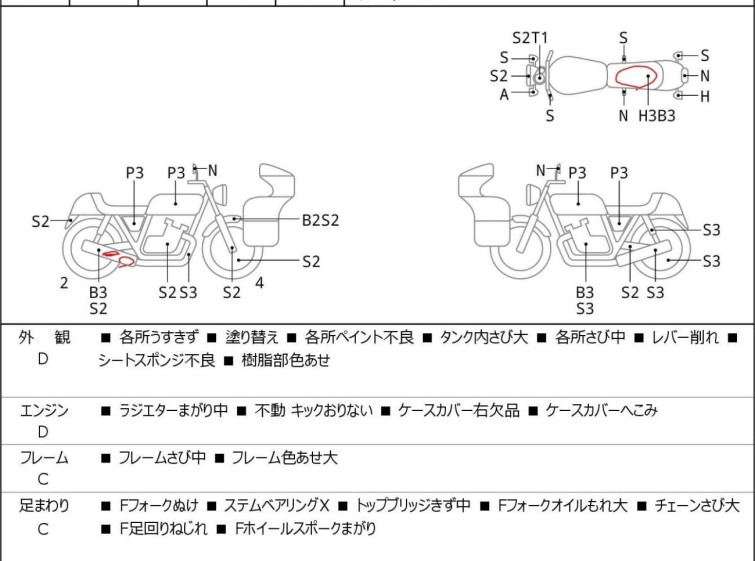 Мотоцикл Suzuki GT750 с пробегом 22627 km