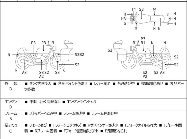 Мотоцикл Suzuki GT550 с пробегом 21403 km