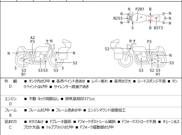 Мотоцикл Suzuki GT550