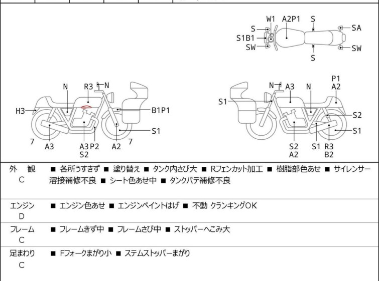 Мотоцикл Yamaha XJ400 с пробегом 30507 km