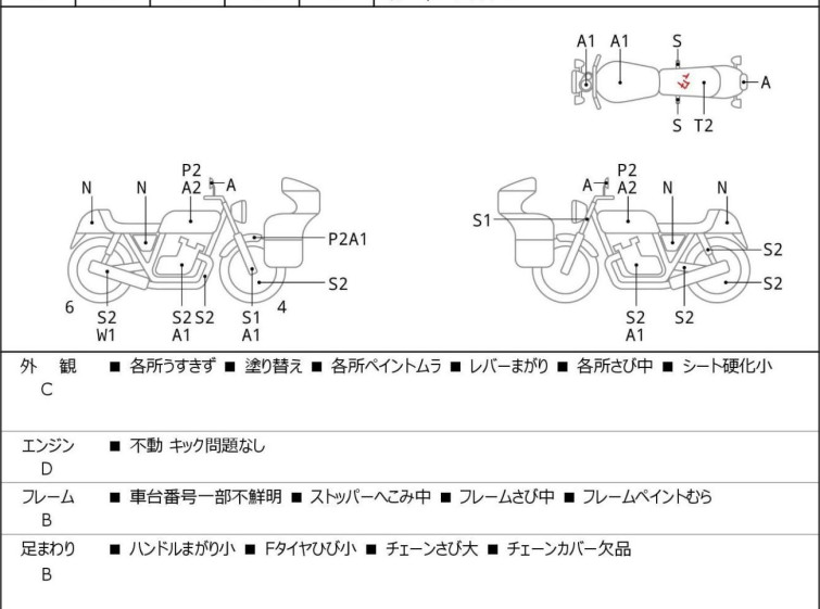 Мотоцикл Yamaha TW200 с пробегом 5401 km