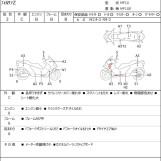 Мотоцикл Honda FORZA Z з пробігом 22039 km