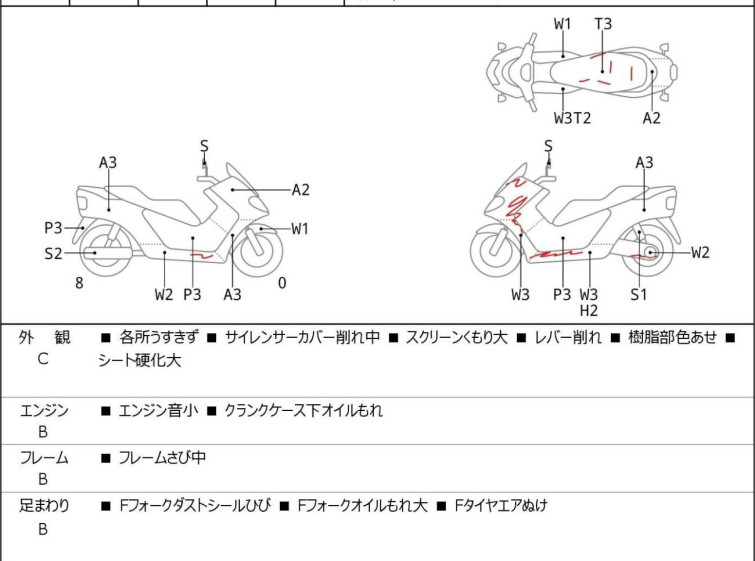 Мотоцикл Honda FORZA Z з пробігом 22039 km