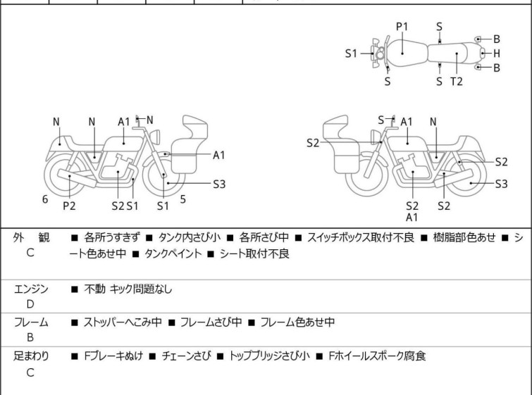 Мотоцикл Yamaha TW200 з пробігом 2539 km