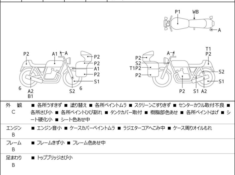 Мотоцикл Honda CBR1100XX BLACKBIRD з пробігом 75330 km