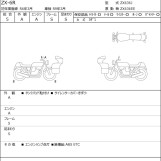 Мотоцикл Kawasaki ZX-6R с пробегом 1654 km