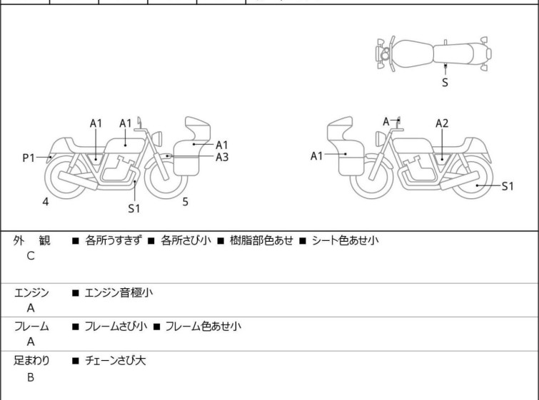 Мотоцикл Honda CRF250L RALLY с пробегом 6338 km
