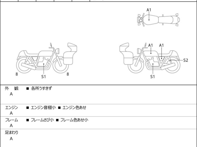 Мотоцикл Honda GB350 с пробегом 6151 km