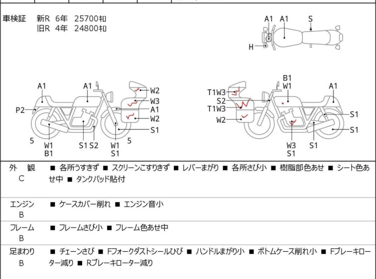 Мотоцикл Kawasaki NINJA400 с пробегом 27527 km
