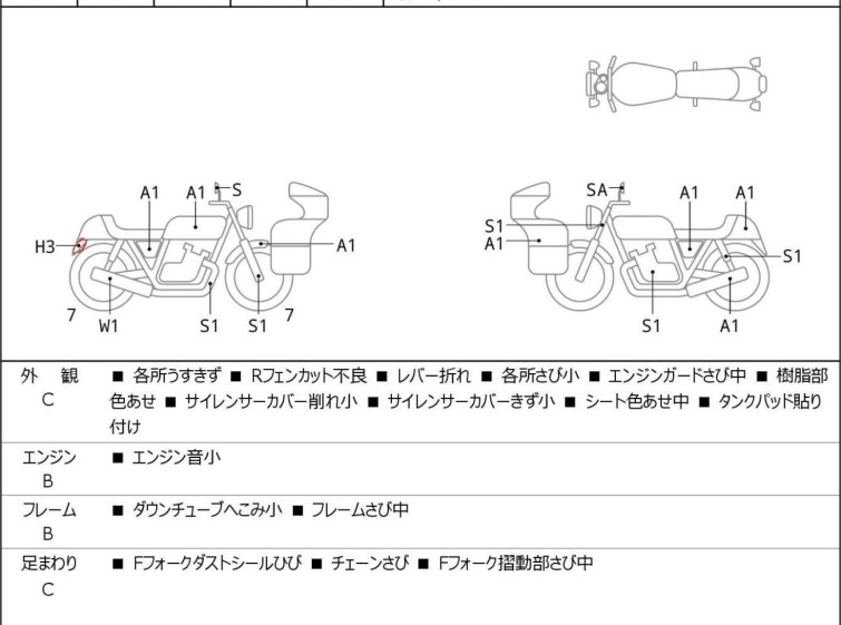 Мотоцикл Suzuki GSR250 з пробігом 10538 km