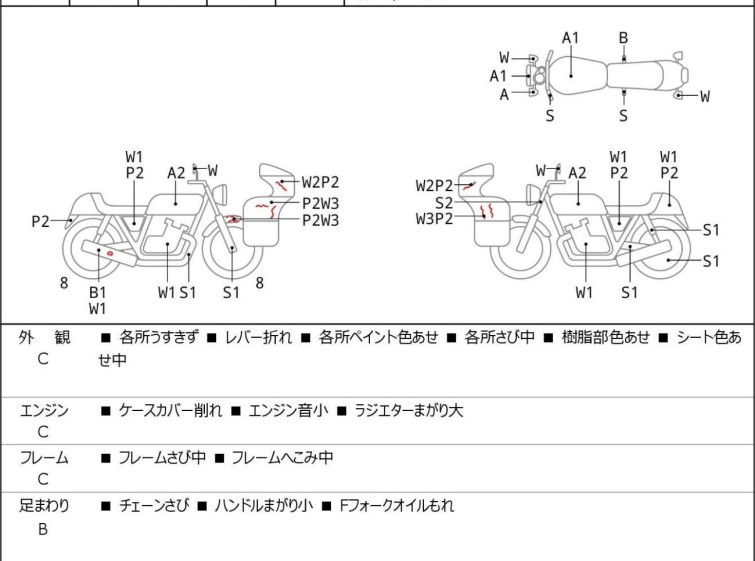 Мотоцикл Honda CRF250L з пробігом 3575 km