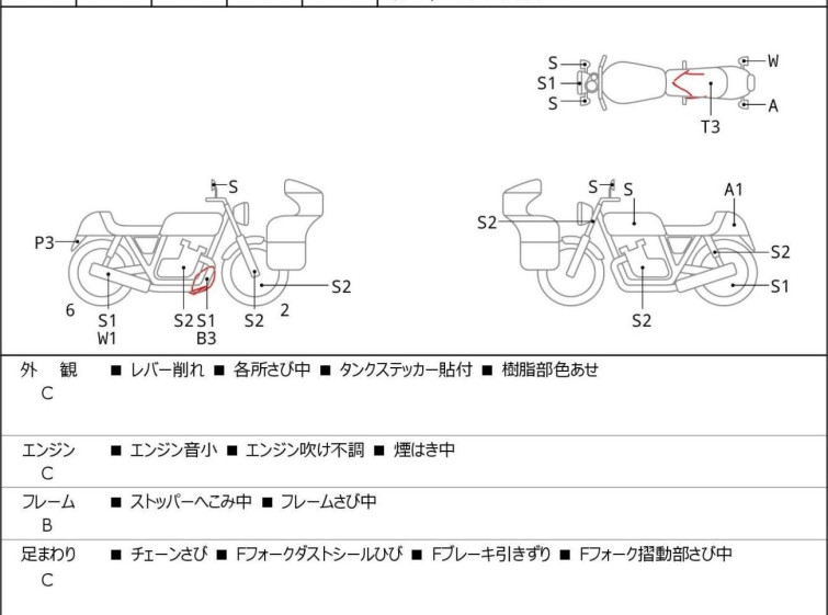 Мотоцикл Honda MAGNA250 з пробігом 37407 km