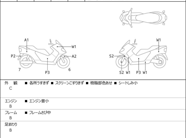 Мотоцикл Honda FORZA с пробегом 42521 km