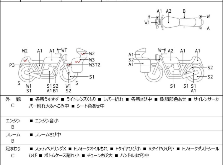 Мотоцикл Suzuki GSR250 с пробегом 54271 km