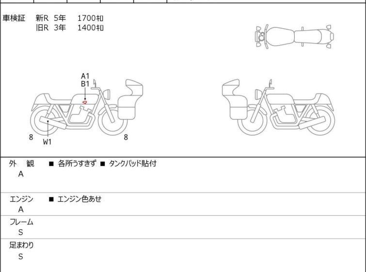 Мотоцикл Kawasaki Z900RS с пробегом 1778 km