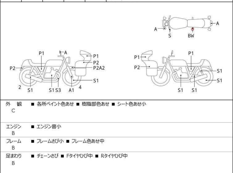 Мотоцикл Yamaha SEROW XT250 з пробігом 10357 km