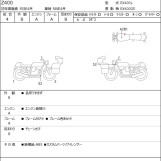 Мотоцикл Kawasaki Z400 с пробегом 9440 km