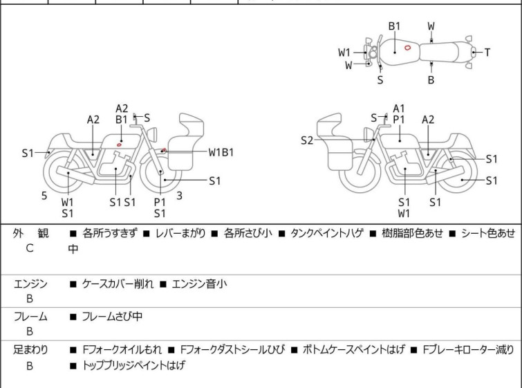 Мотоцикл Suzuki GRASSTRACKER BIGBOY з пробігом 34068 km