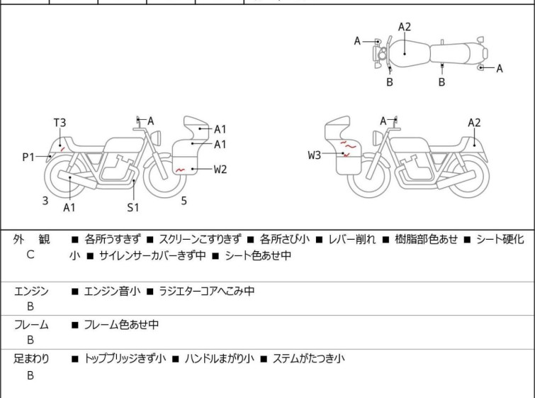 Мотоцикл Honda CBR400R з пробігом 18290 km