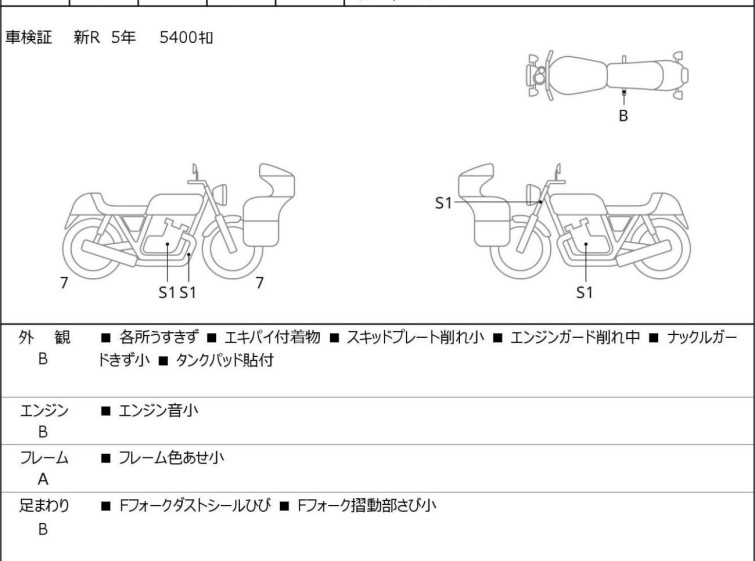 Мотоцикл Moto Guzzi V85TT с пробегом 7703 km