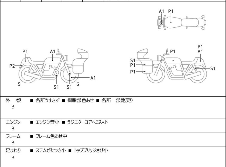 Мотоцикл Honda CBR250RR с пробегом 38797 km