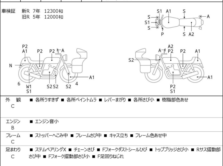 Мотоцикл Honda CB400SF с пробегом 12421 km