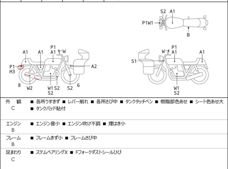 Мотоцикл Honda CB400SF з пробігом 75829 km