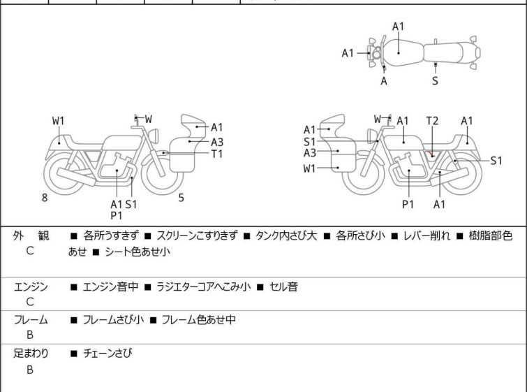 Мотоцикл Kawasaki NINJA250 с пробегом 19099 km
