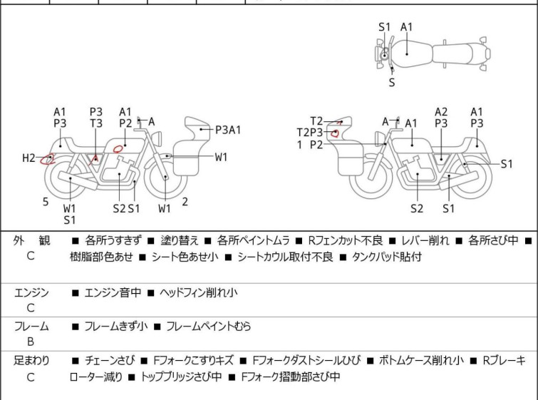 Мотоцикл Suzuki GSF750 з пробігом 75406 km