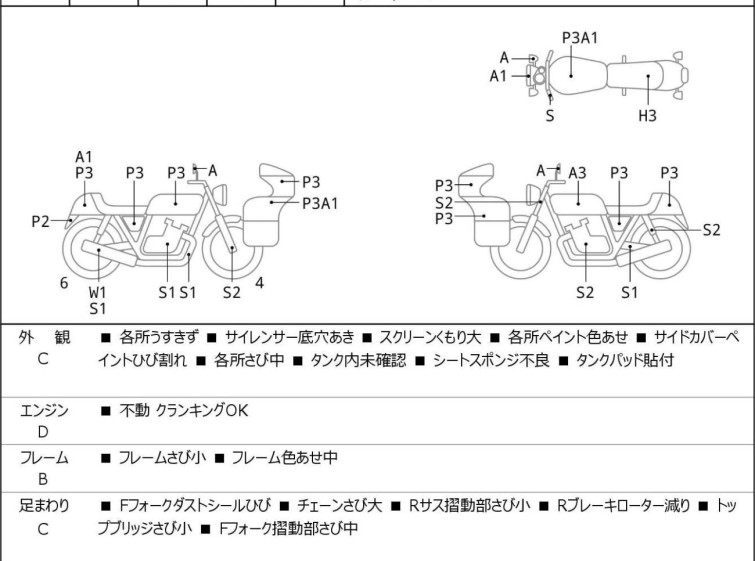 Мотоцикл Honda CB400SFVA с пробегом 19880 km