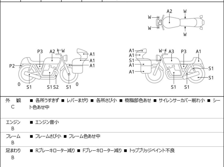 Мотоцикл Honda CBR250RR с пробегом 63202 km