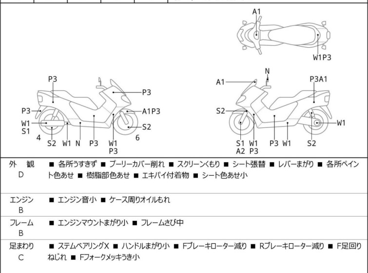 Мотоцикл Yamaha MAJESTY 250C з пробігом 87919 km