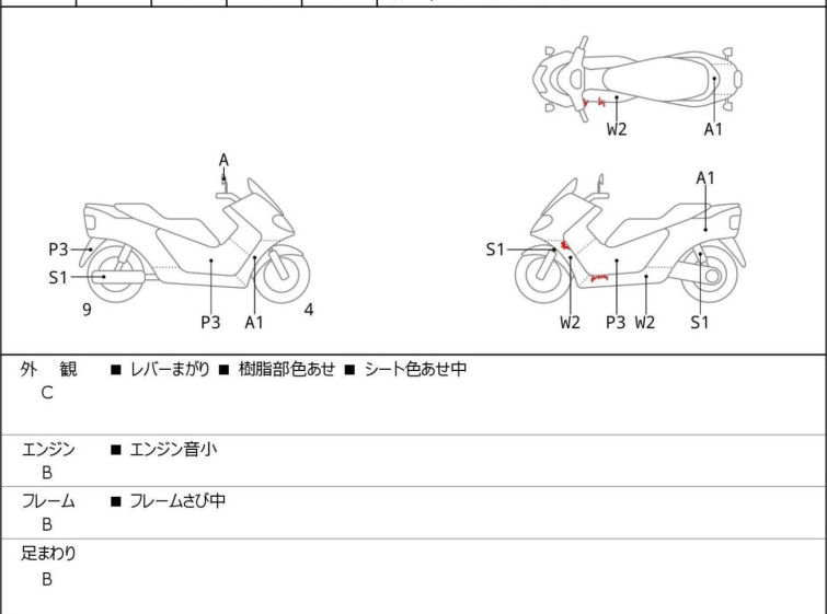 Мотоцикл Honda FORZA з пробігом 15559 km
