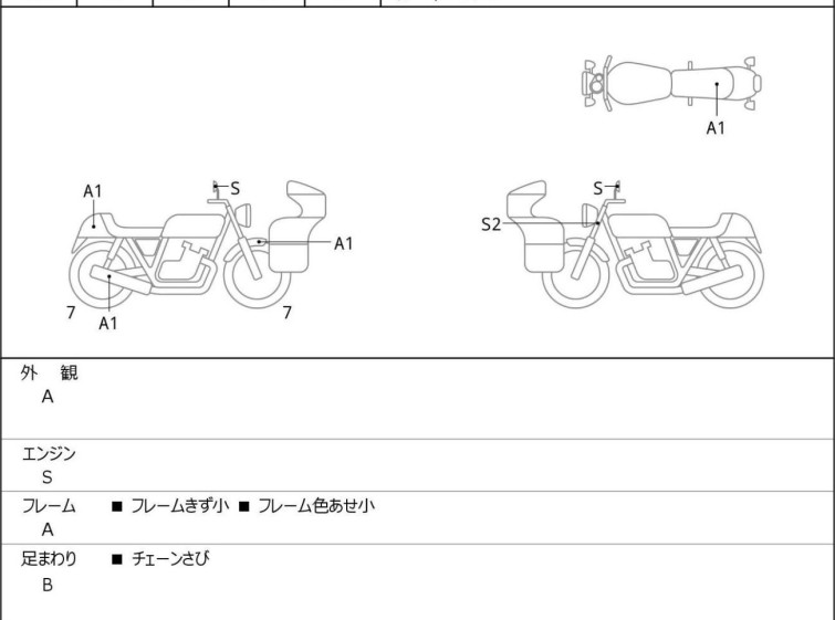 Мотоцикл Honda CB1300SF с пробегом 7207 km