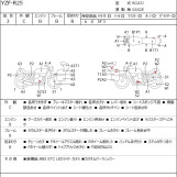Мотоцикл Yamaha YZF-R25 з пробігом 36638 km