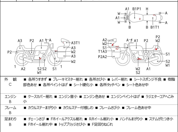 Мотоцикл Yamaha YZF-R25 з пробігом 36638 km