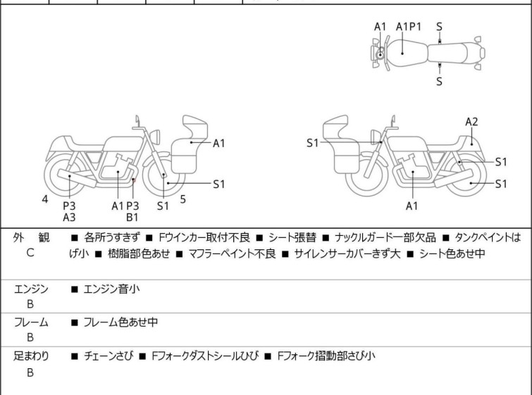 Мотоцикл Honda CRF250L з пробігом 15315 km