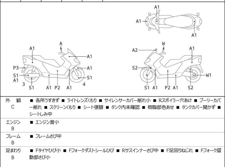 Мотоцикл Honda FORZA Z з пробігом 5007 km