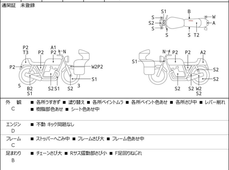 Мотоцикл Suzuki GS425 з пробігом 17468 m