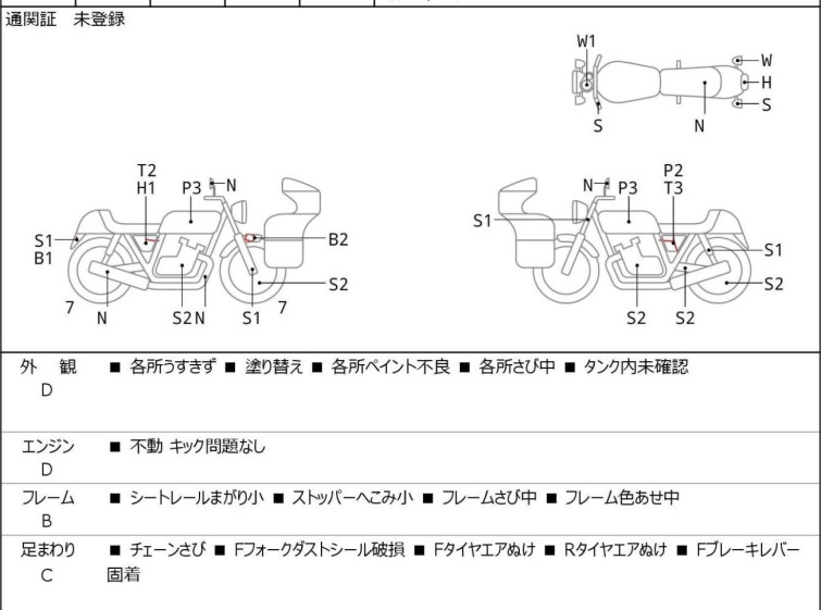 Мотоцикл Honda W800 з пробігом 9602 m