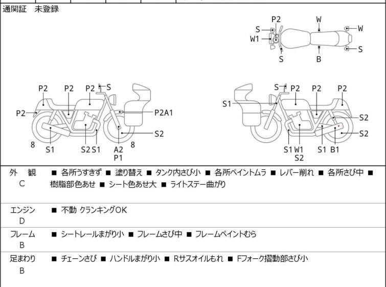 Мотоцикл Kawasaki Z400J з пробігом 52876 km
